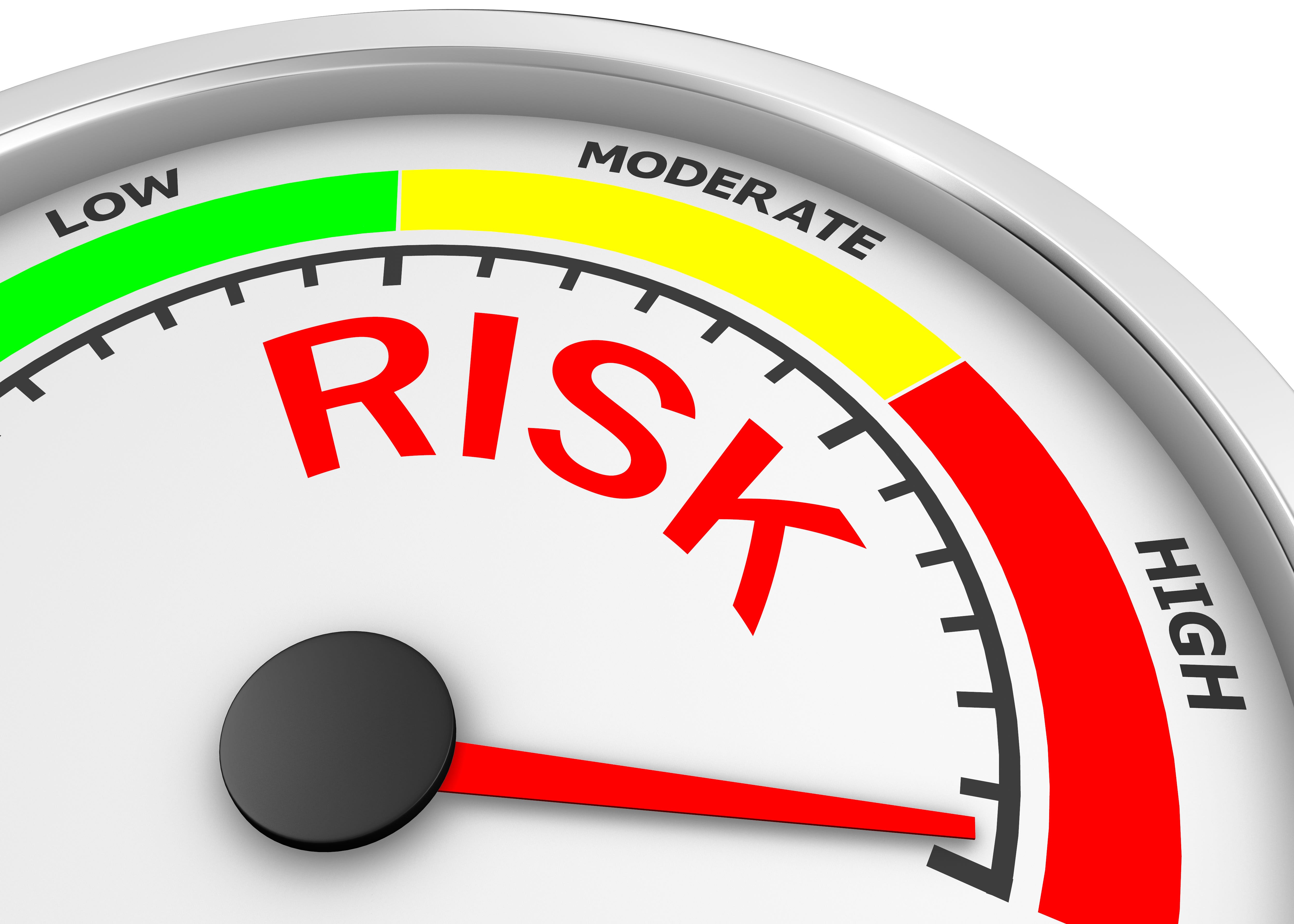 A risk gauge showing a needle pointing toward the high-risk zone, illustrating the concept of risk assessment and management in investment decisions.