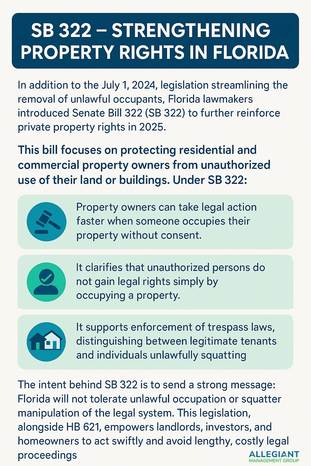 Infographic titled 'SB 322 – Strengthening Property Rights in Florida' with icons and legal highlights.