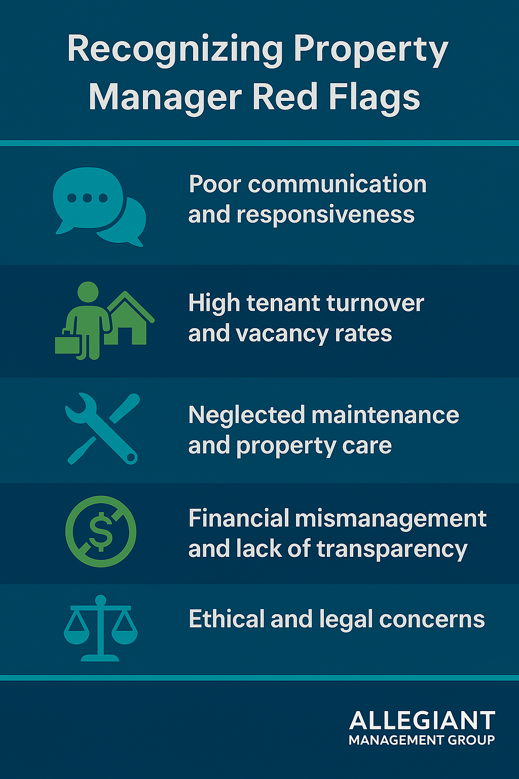 Infographic titled “Recognizing Property Manager Red Flags” using Allegiant Management Group brand colors (dark blue, teal, and green). It lists five warning signs for property owners to watch out for: 1. Poor communication and responsiveness – Represented by a chat bubble icon. 2. High tenant turnover and vacancy rates – Illustrated with a person and house icon. 3. Neglected maintenance and property care – Icon of crossed tools symbolizing repair issues. 4. Financial mismanagement and lack of transparency – Depicted with a dollar sign inside a circular arrow. 5. Ethical and legal concerns – Represented by a scale of justice. The Allegiant Management Group logo is displayed at the bottom right.